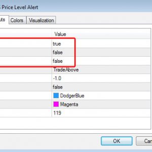 Price level alerts for MT4 settings